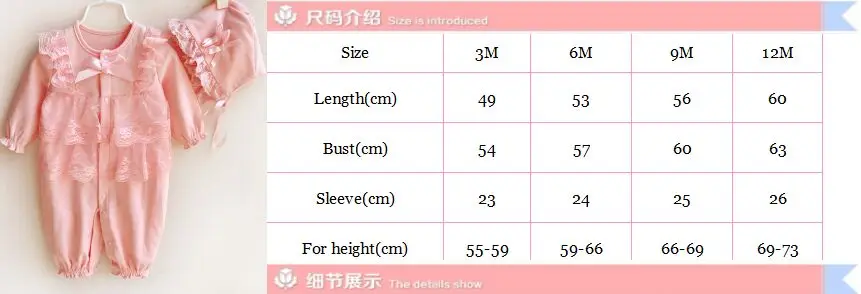 size