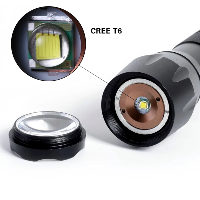 2019 Новый E17 CREE XML T6 3800LM Водонепроницаемый Al факел лампы 5 режимов масштабируемой