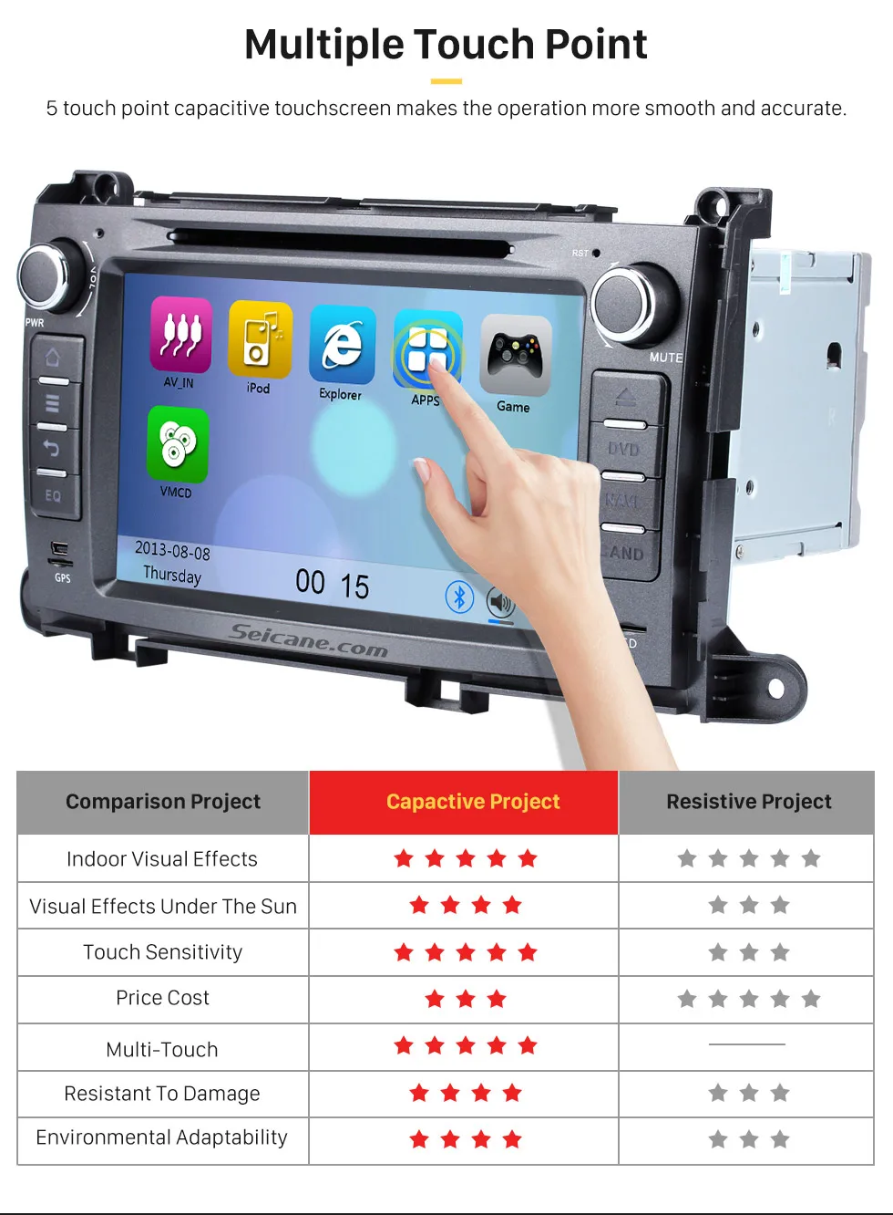 Toyota Sienna 2010-2018 Owners Manual: Phone Display Settings Toyota Sienna 2010-2018 Owners Manual: Phone Display Settings