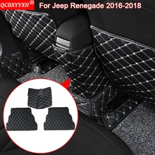 QCBXYYXH стайлинга автомобилей Авто Интерьер протектор боковой кромки защиты площадки автомобиля Стикеры анти-kick коврик для Jeep Renegade