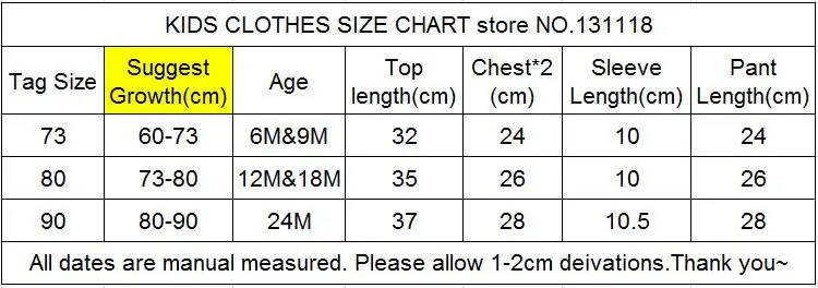 baby size