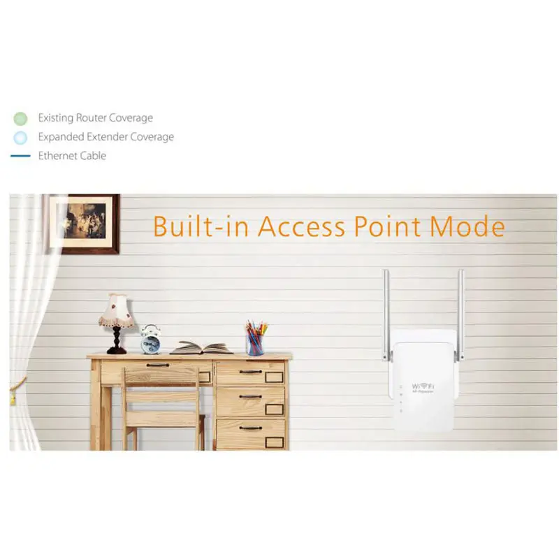 300Mbps Wireless-N Wifi Router Repeater Range Extender Bridge Access Point Wifi Range Router Extender 2 Antennas Wr13 Us Plug