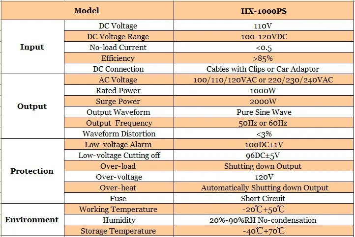 1000W