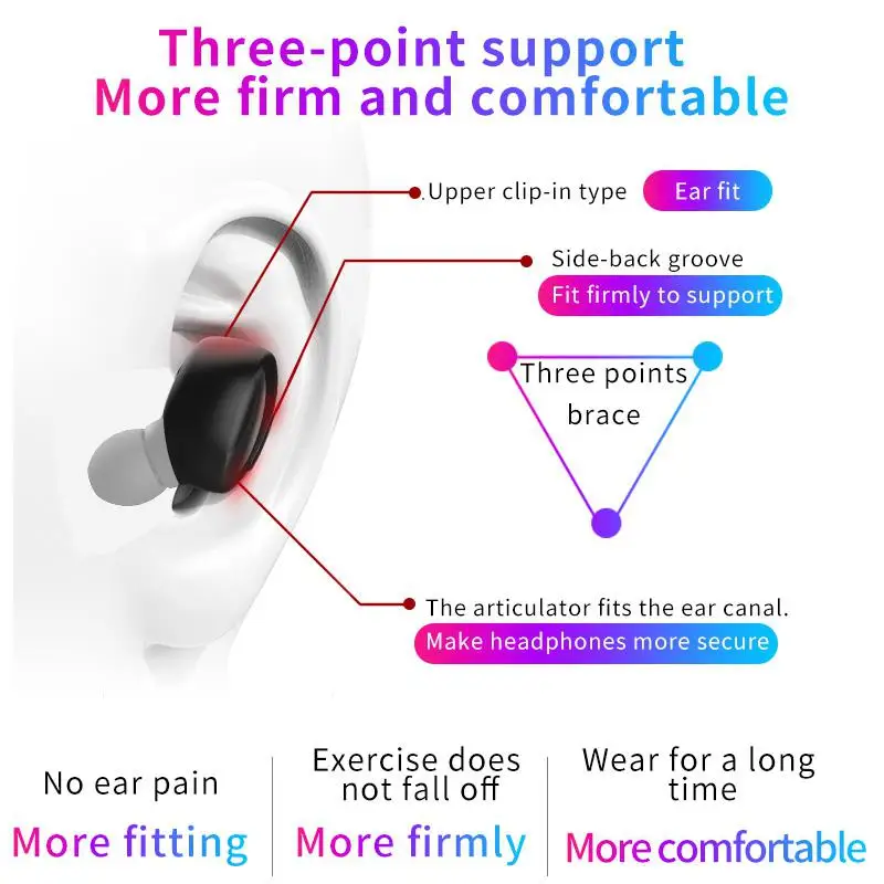 HobbyLane 5,0 Мини Bluetooth наушники беспроводные наушники спортивные свободные руки водонепроницаемые стерео наушники с микрофоном зарядная коробка d15