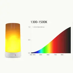 2 Вт коридор Досуг круговой обеденный бар лампа usb зарядка ночник маленький стол KTV домашний с магнитной базой пламя эффект лампы