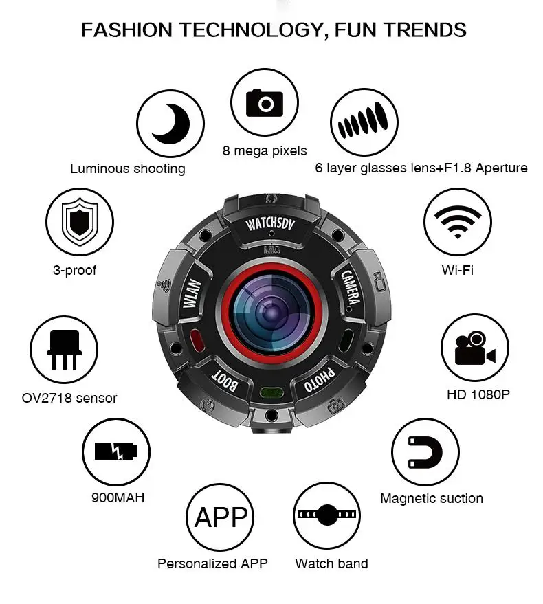 Motion Camera Outdoor Wifi Smart Watch S222 Round Screen IP68 Waterproof Dustproof Drop-proof Smart Wristband d20