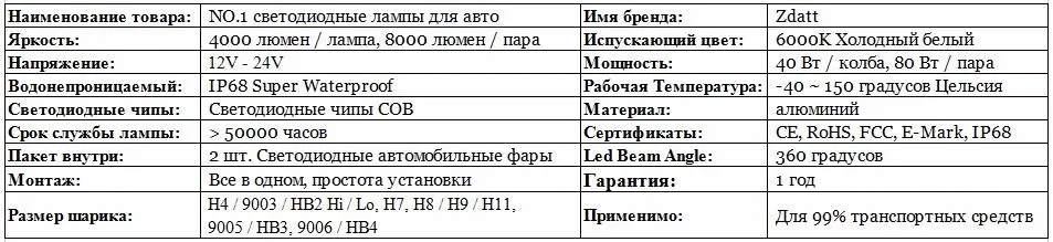 RU NO.1