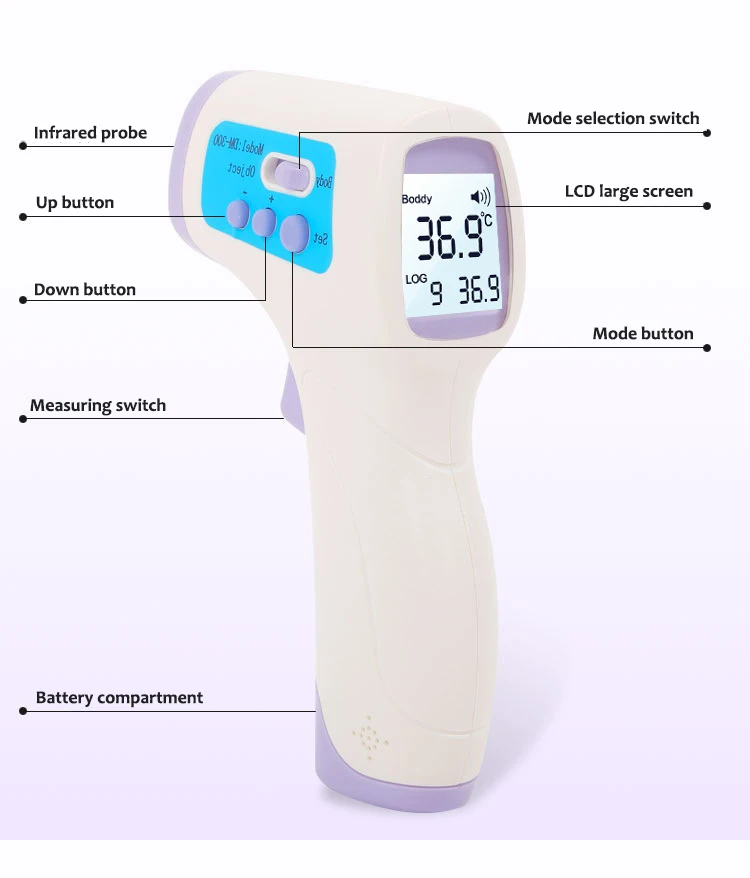 pr+mise Muti-fuction Medical Baby/Adult Digital Thermometer Infrared Forehead Body Thermometer Gun Non-contact