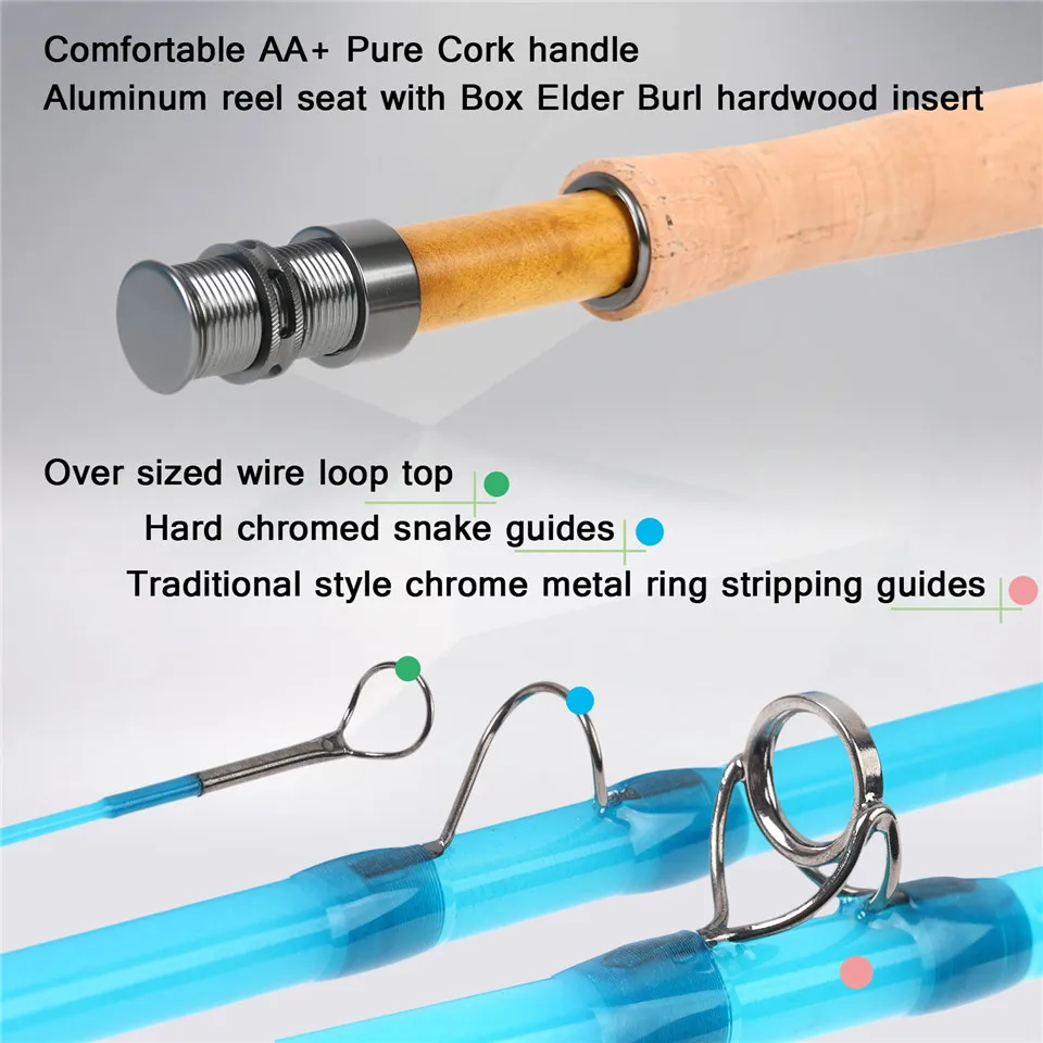 Fly 3-6wt Tabung Maximumcatch Fishing 2