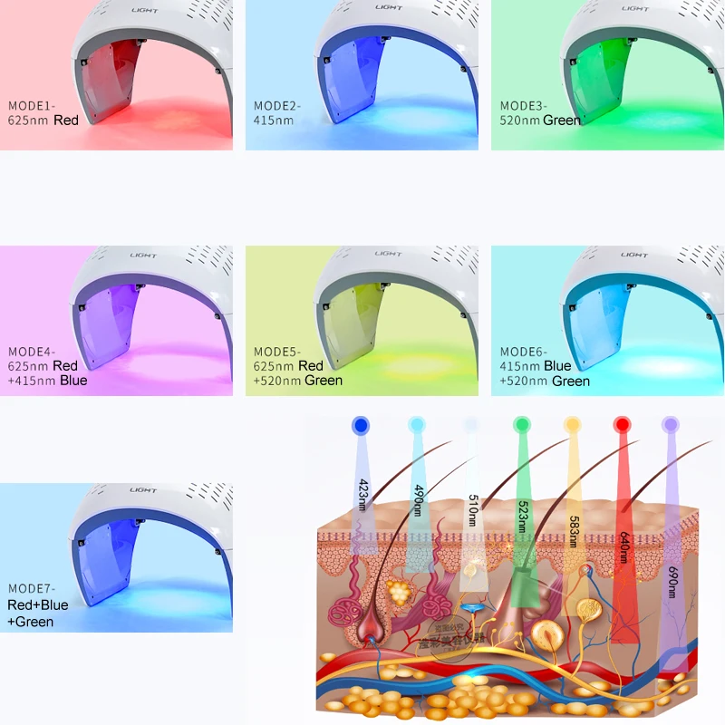  DARSONVAL 7 Colors PDT Led Light Of Phototherapy Therapy Photon Lamp Facial Device Whitening Wrinkl - 33051597809
