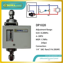 Pressure-Switches Pipelines Micro-Differential Installed Adjustable Small-Flow-Rate Or