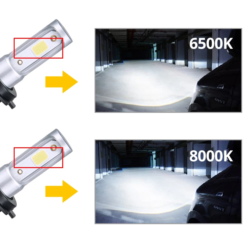 2PCS Mini H4 Led H7 Headlight Car Bulb 3000k 4300K 6500K 8000K 72W 8000LM HB3 9005 LED H4 H1 H8 H11 9006 HB4 Automotive 12v 24V 2PCS Mini H4 Led H7 Headlight Car Bulb 3000k 4300K 6500K 8000K 72W 8000LM HB3 9005 LED H4 H1 H8 H11 9006 HB4 Automotive 12v 24V