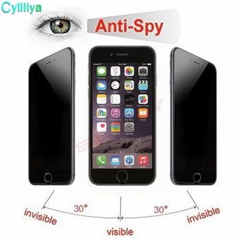 

2.5D Anti Spy Privacy Tempered Glass For iPhone X Xr Xs Max 8 7 6 6S Plus Plus Full Cover Protective Film 30pcs/lot
