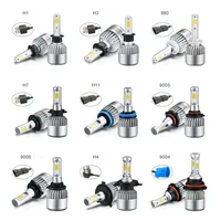 פנס led H4 LED H7 H11 H8 HB4 H1 H3 HB3 המכונית S2 הנורה מכונית פנס 72W 8000LM דגם המכונית 6500K 4300K 8000K הוביל רכב (4)