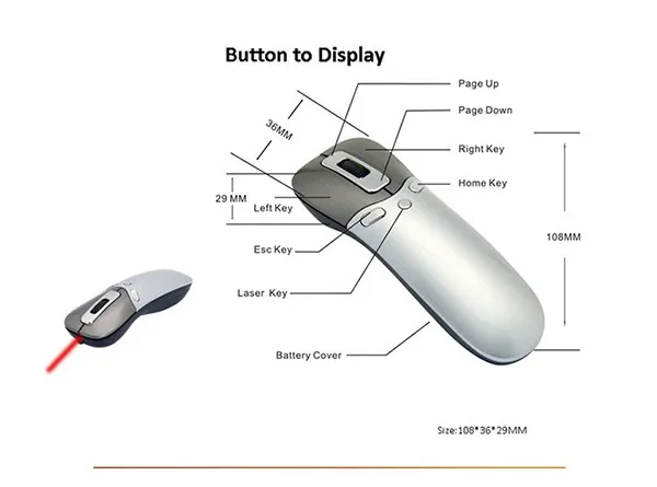 P 3 в 1 Многофункциональный 6D Air мышь+ лазерная указка ручка+ ведущий в PPT обучения, конференции, речи для ПК, Smart tv, ноутбука