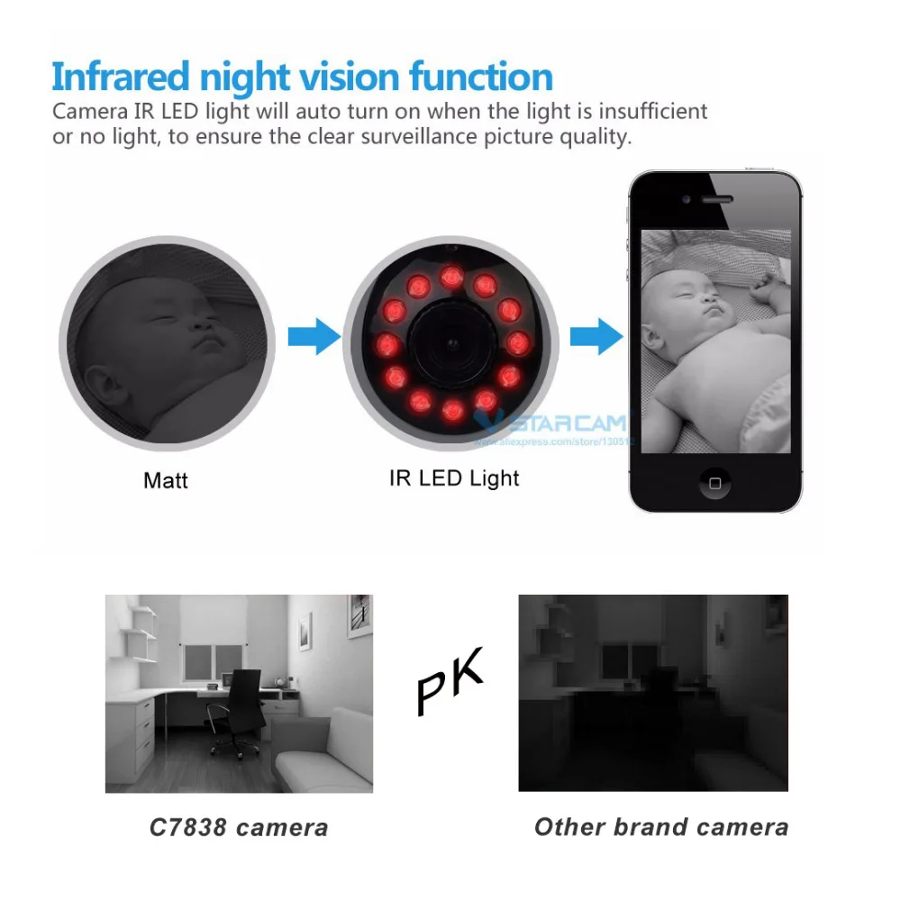 VStarcam C7838WIP Wireless WiFi Security Network IP Camera Remote Surveillance 720P HD Indoor Pan Tilt Zoom Audio Recording Cam VStarcam C7838WIP Wireless WiFi Security Network IP Camera Remote Surveillance 720P HD Indoor Pan Tilt Zoom Audio Recording Cam