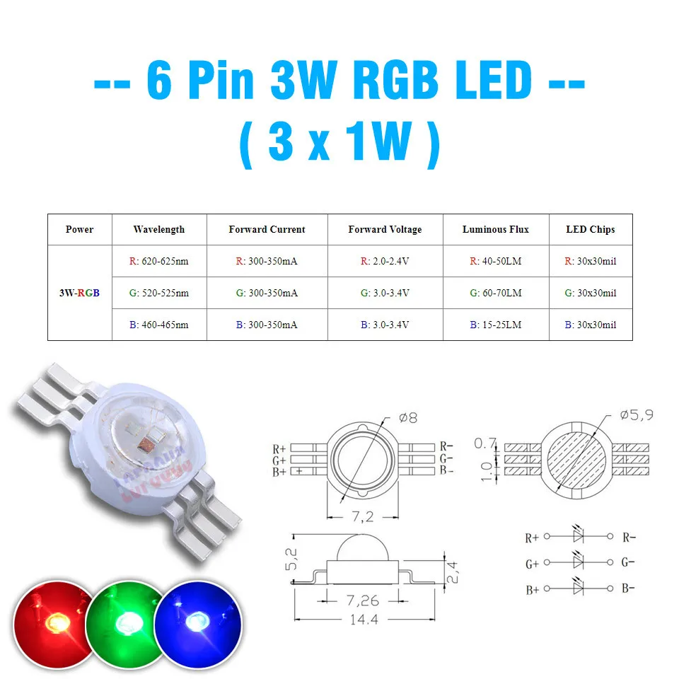 RGB RGBW RGBWW RGBWY RGBWYV высокомощный светодиодный чип 3 Вт 4 Вт 5 Вт 6 Вт 15 Вт 18 Вт Красочный Светодиодный светильник для самостоятельного литья