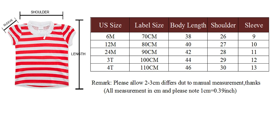 sy3002 size