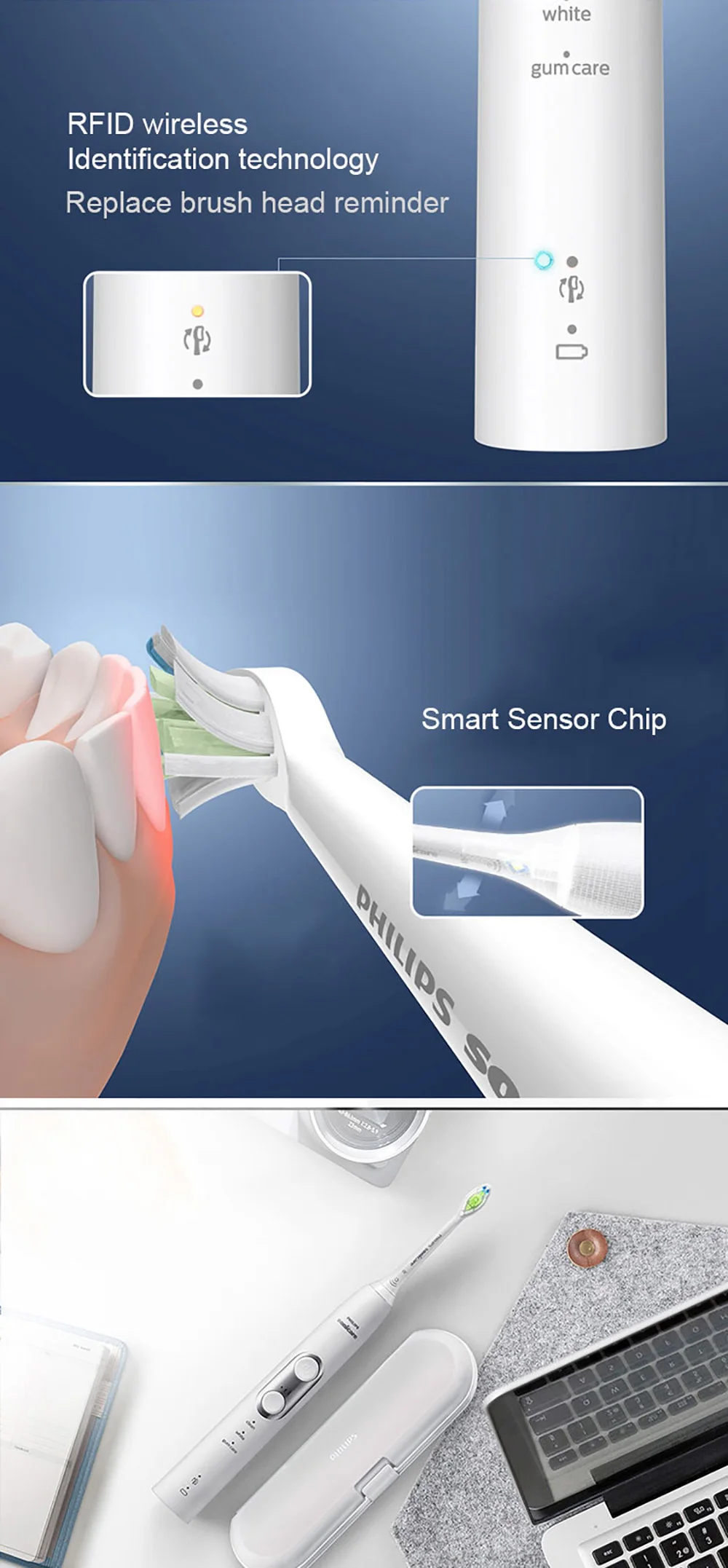 Philips Sonicare proctiveclean Sonic перезаряжаемая электрическая зубная щетка 3 режима Встроенный датчик давления Дорожный Чехол HX6897/22