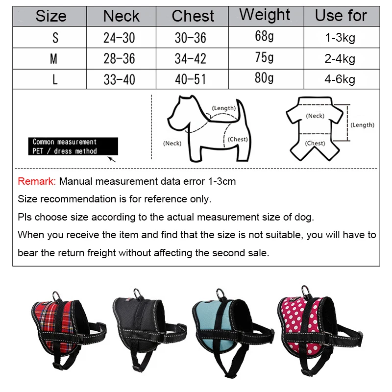 Harnesses-12-12
