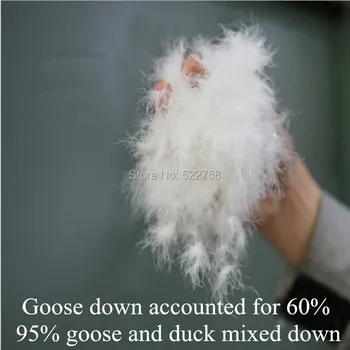 

Free shipping95% white goose & duck mixed down/ goose accounted for 60% /fill power 720/comforter and jacket filler/ 5 oz price
