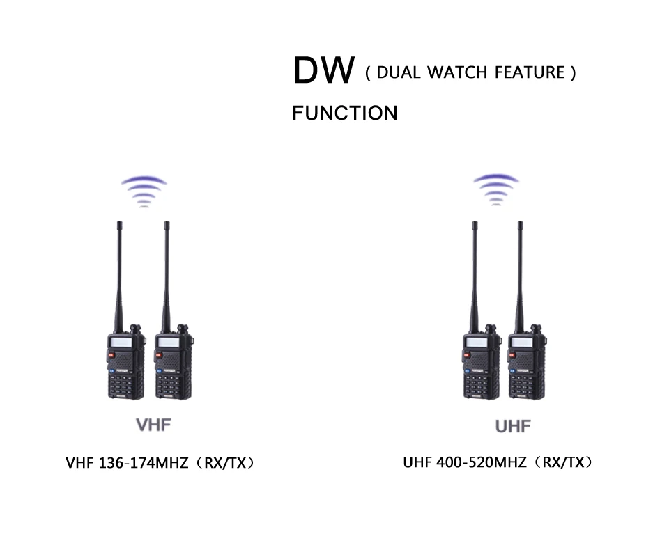 10 шт. рация TD UV5R радиостанции VHF UHF 136-174 МГц и 400-520 МГц профессиональная портативная рация