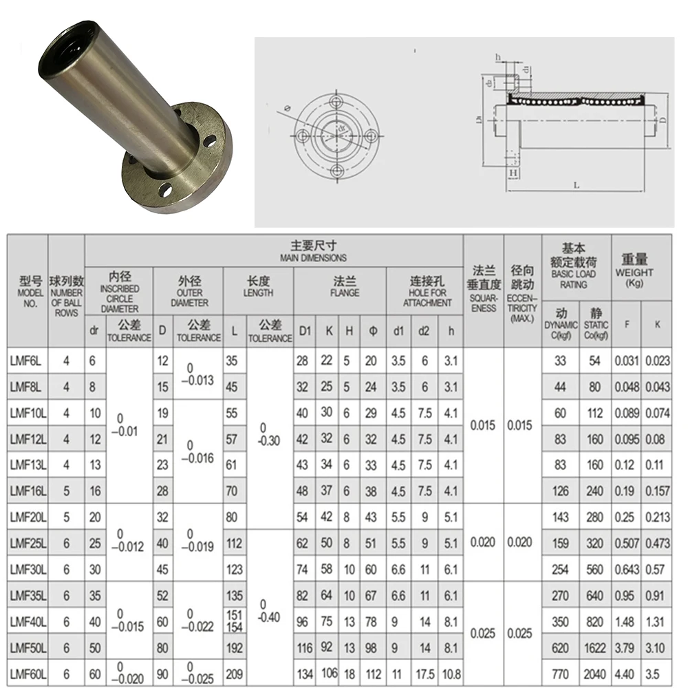6 мм/8 мм/10 мм/12 мм/16 мм LMF6LUU/LMF8LUU/LMF10LUU LMF длинный тип серии круглый фланец муфта линейный подшипник движения для стержневого вала
