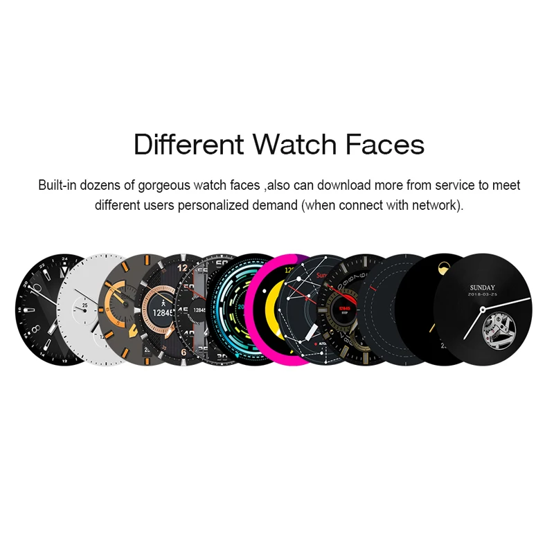 Z28 Smart Watch Android 7.0 RAM 1GB ROM 16GB Smartwatch GPS WiFi Nano SIM card 4G for iPhone Smartwatch Men Wearable Devices
