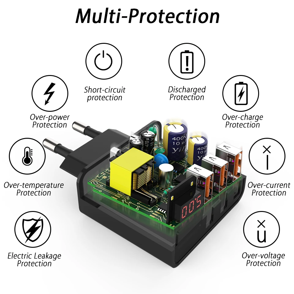 3 порта Usb настенное зарядное устройство адаптер ЕС США вилка Usb зарядное устройство для телефона светодиодный дисплей Универсальное зарядное устройство Usb для нескольких телефонов