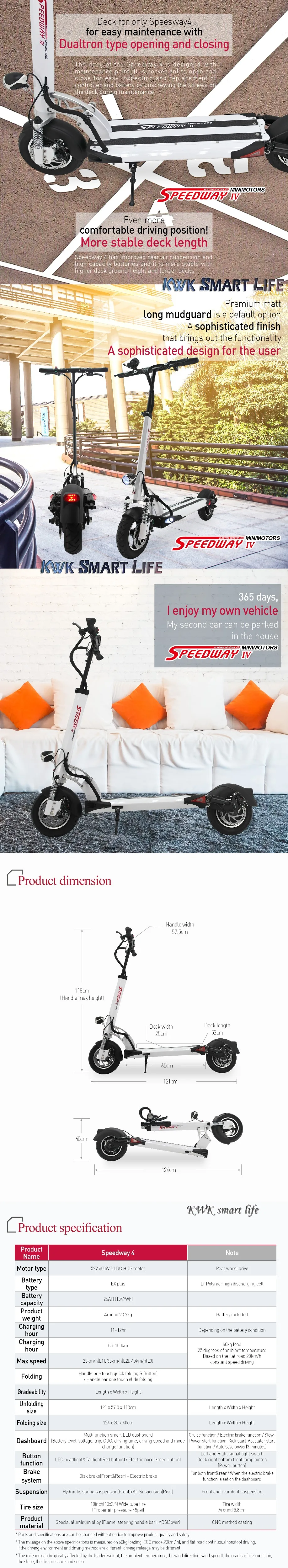 speedway 4E-3