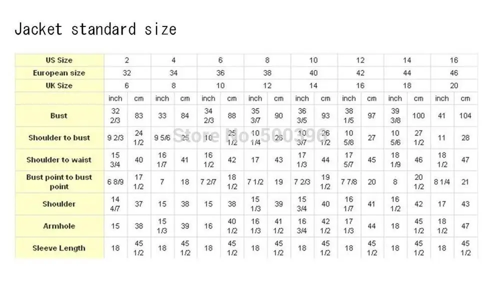 How to measure pic 4