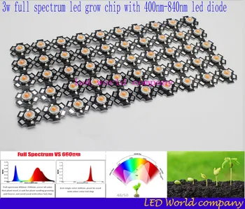

50pcs/lot 3W full spectrum led grow chip with PCB star , led grow lights ,broad spectrum 380nm-840nm led diode for indoor plant