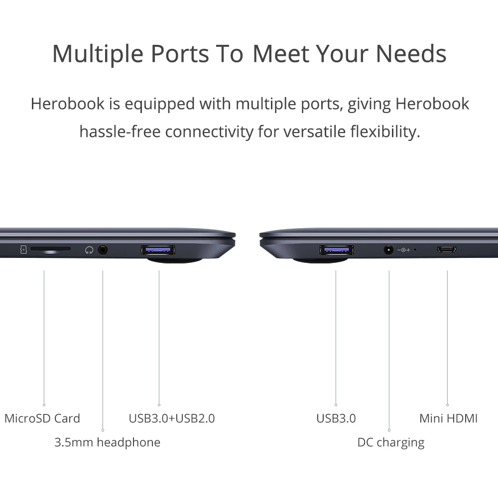 Ноутбук CHUWI HeroBook 14 1 дюймовый ноутбук с четырёхъядерным процессором Intel ОЗУ 4 Гб