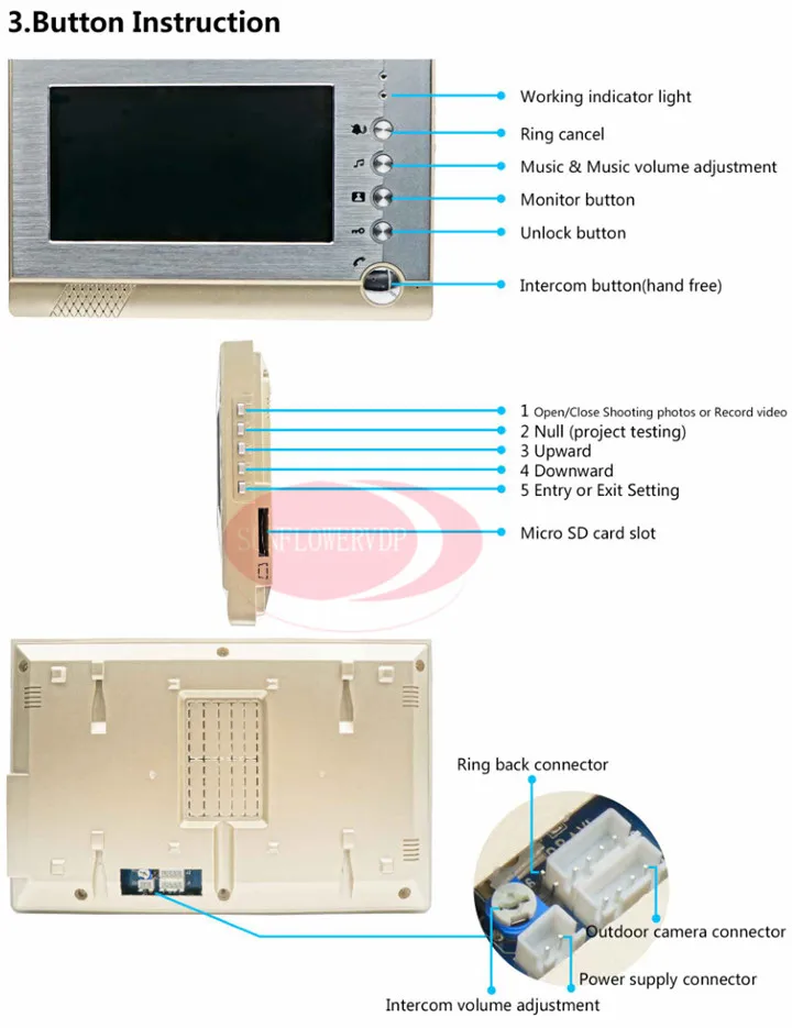 Новый видеодомофон видео Запись 8 Гб SD карта Пароль и устройство чтения RFID IP55 наружная камера проводной видео телефон двери + магнитный