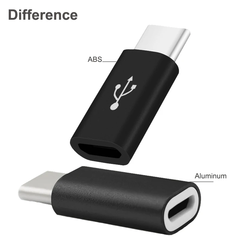 difference