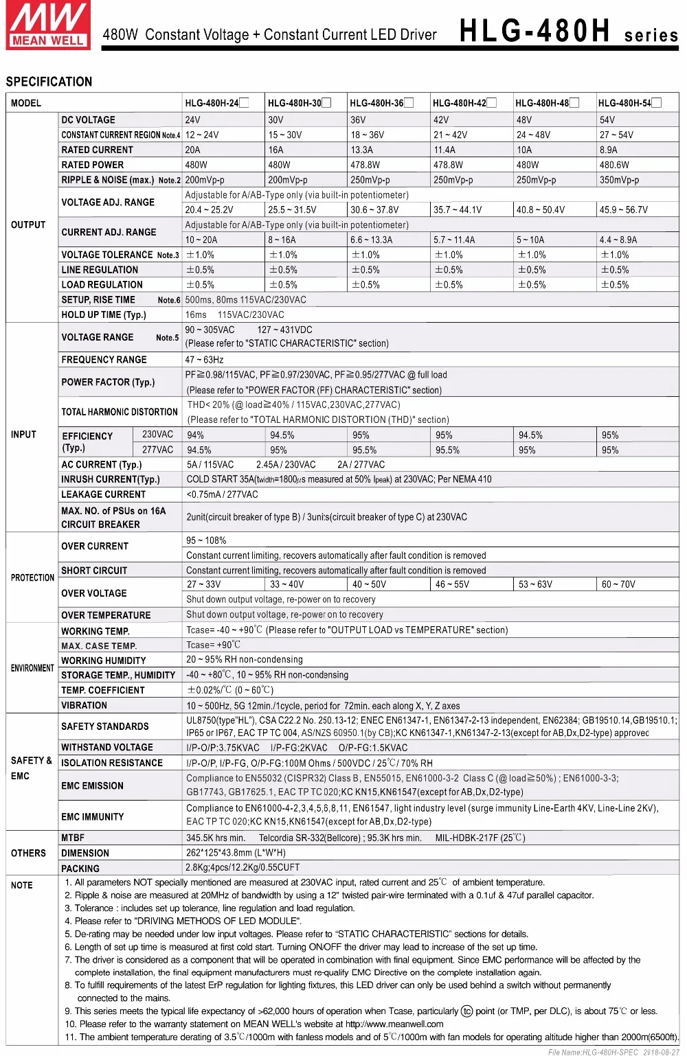 HLG-480H-spec-2
