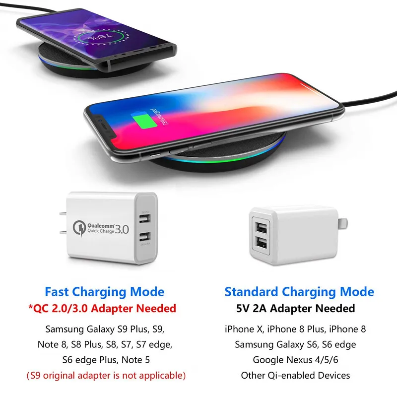 GETIHU 10 Вт Qi Беспроводное зарядное устройство для iPhone XS Mac XR X 8 Plus Быстрая зарядка для samsung S8 Note 8 9 huawei P30 mate 20 Pro зарядка