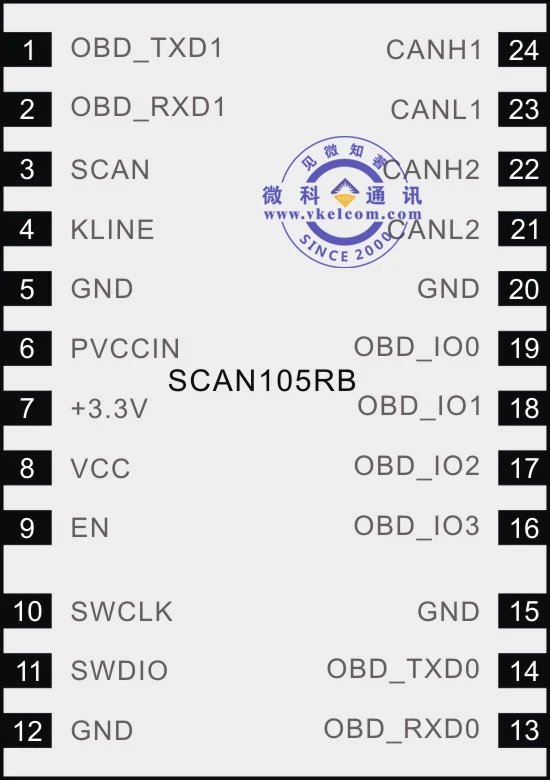 Модуль OBD2, тестовая плата скан105rb, макетная плата программы, OBD2 Автомобильные диагностические инструменты