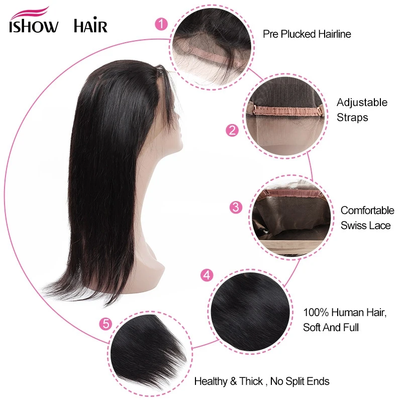 Ishow 360 кружева фронтальный заказ с сеткой с детскими волосами бразильские прямые не Реми человеческие волосы натуральные черные 8-22 дюймов Закрытие