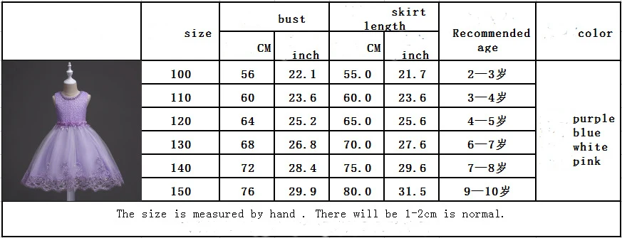 DCR256-SIZE-0