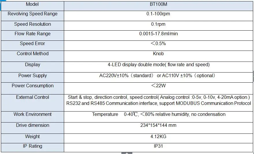 BT100mDG