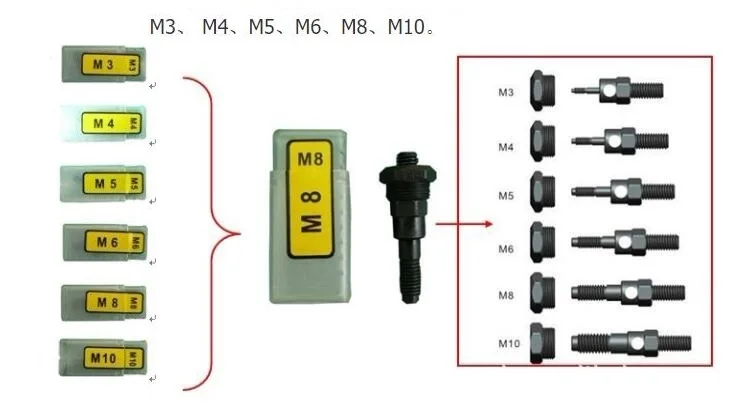 BT 605 ручной пистолет с заклепками для заклепок M3/M4/M5/M6/M8/M10/M12|Пневмомолоток| |