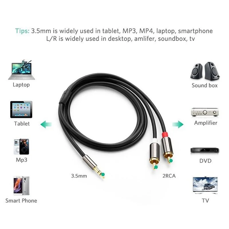 AUX аудио кабель 3 5 мм штекер 2RCA стерео Шнур для IPhone IPod MP3 DVD гарнитура планшета Bluetooth