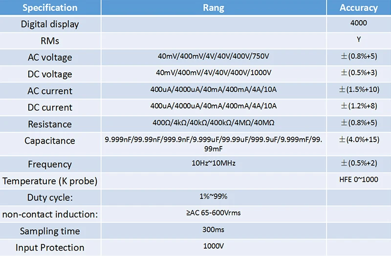 HONEYTEK HK68A мультиметр-тестер 4000 Количество истинных RMS цифровой мультиметр авто Питание USB интерфейс AC DC напряжение тока