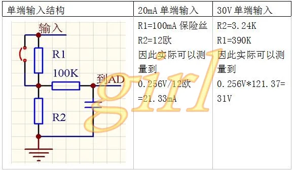 Modbus rtu RS485 изоляции и молниезащиты 8 Road 0-20mA 4 0-5 В аналоговый вход модуль сбора