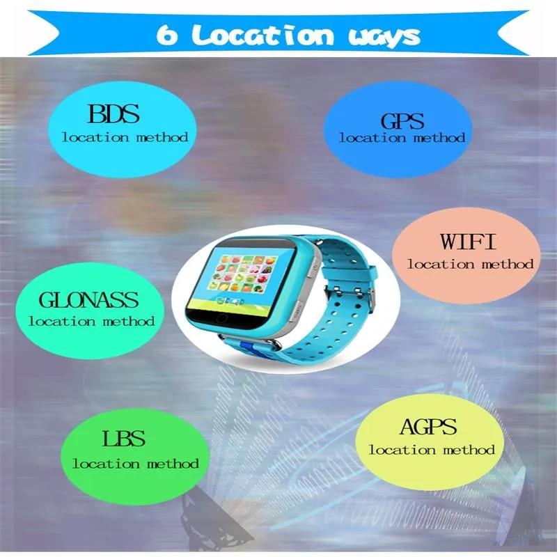 TWOX оригинальные gps умные часы Q750 Q100 gw200s Детские часы с Wi-Fi SOS устройство обнаружения вызова трекер для детей безопасный PK Q50 Q90