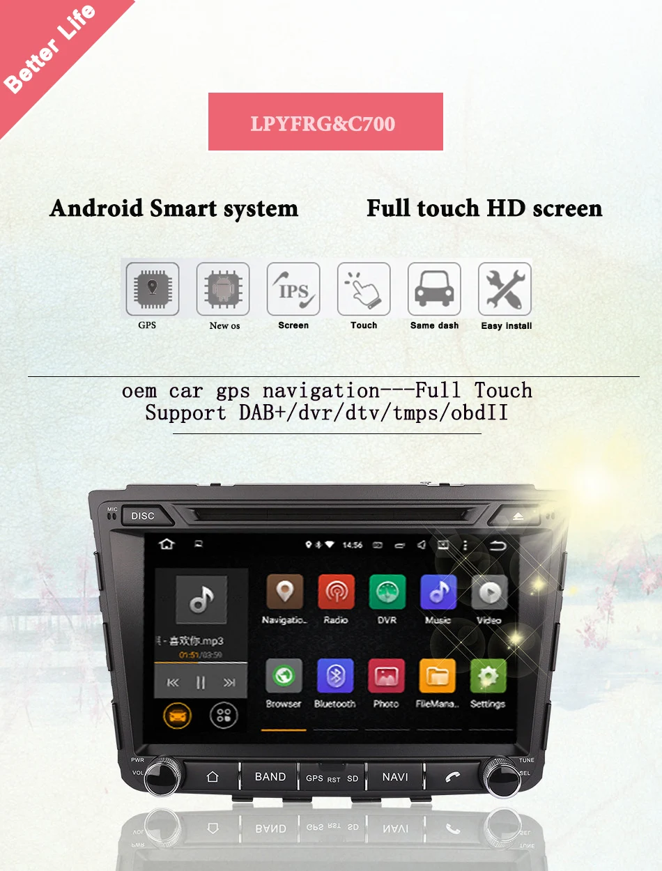 Sale Android 9.0 CAR DVD FOR HYUNDAI ix25 / CRETA car audio gps player stereo headunit Multimedia build in 4G LTE Navigation system 2