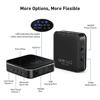 

Bluetooth 5.0 Audio Transmitter Receiver Music CSR8675 AptX HD LL Low Latency TV PC Bt Wireless Adapter RCA/SPDIF/3.5mm Aux Jack