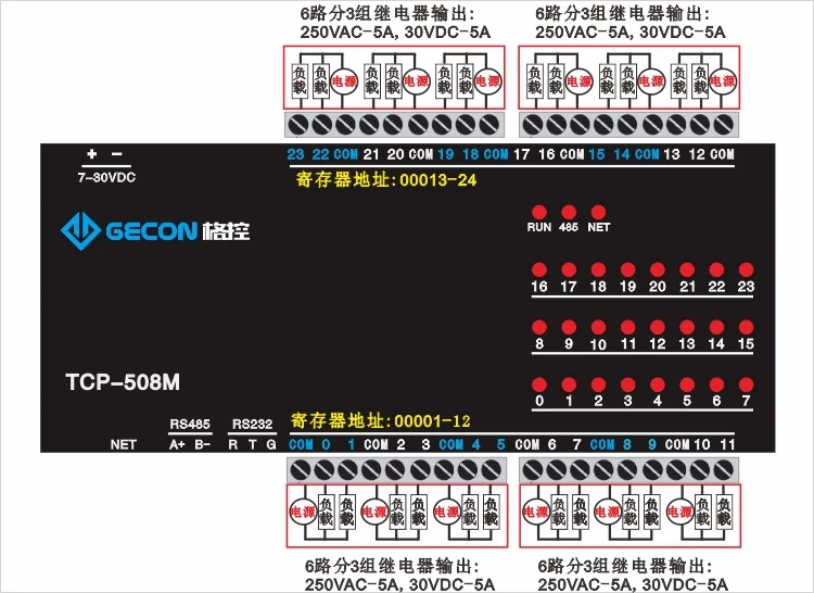 O1CN01owpW7T1BsxJ0WB43I_!!15040002