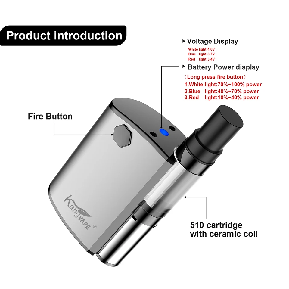 kangvape mini 420 Box kit (13)